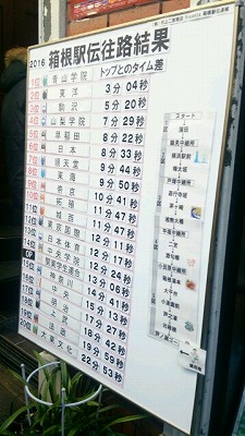 s-2016-0103-5.jpg